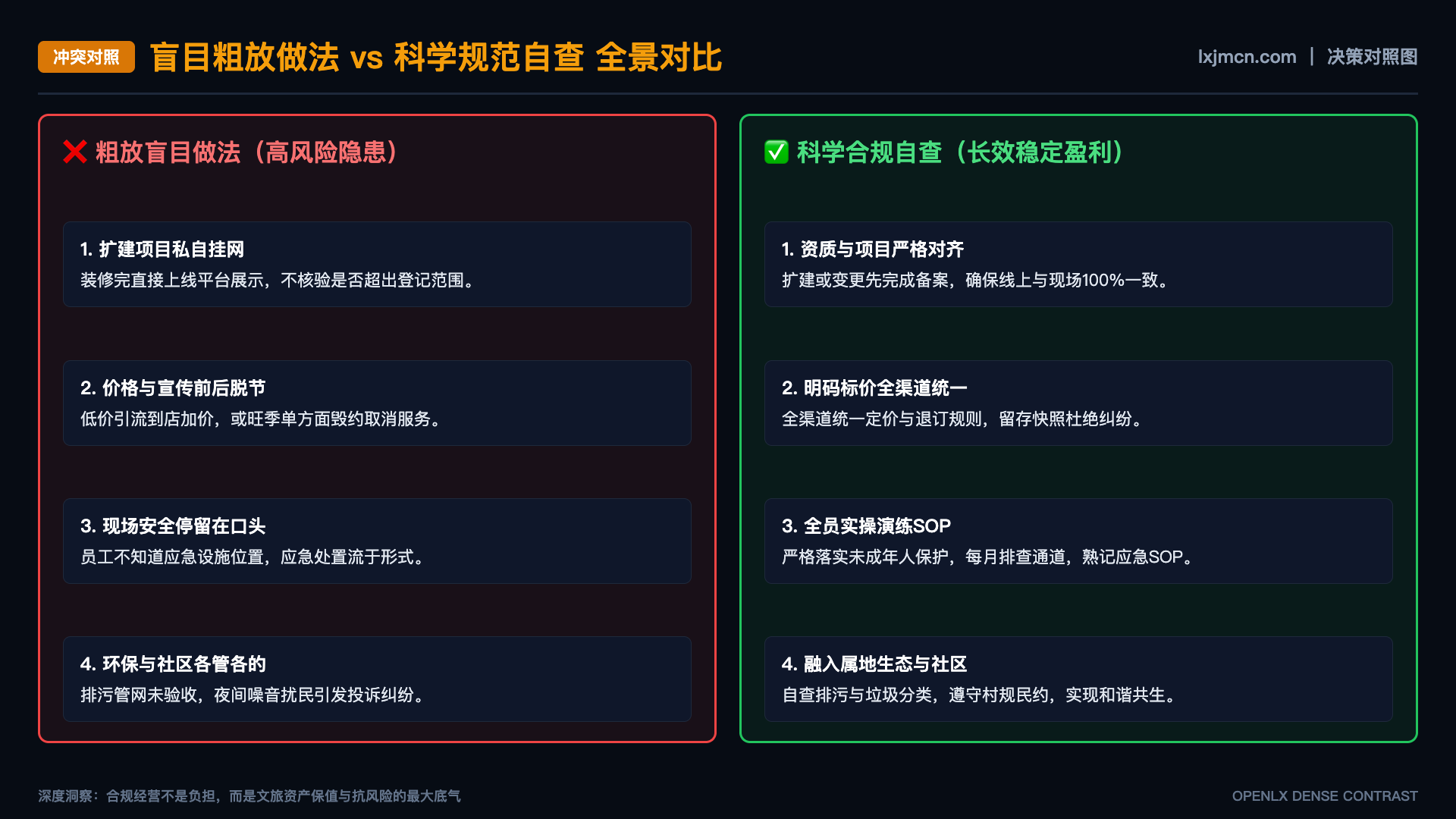 旅行中的艳遇:为什么陌生反而让人敢靠近 - 对照图