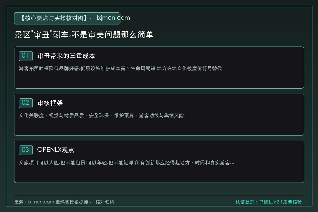 景区"审丑"翻车,不是审美问题那么简单 核心要点与实操核对指南