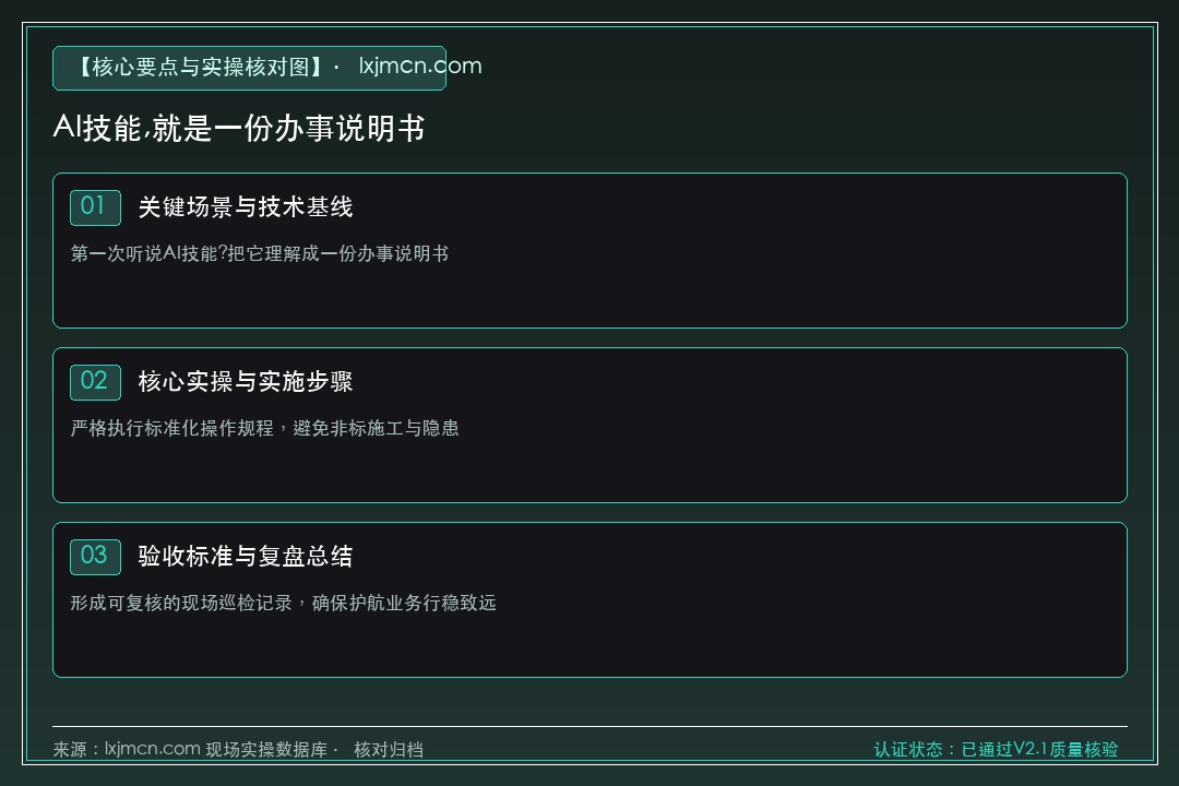 AI技能,就是一份办事说明书 核心要点与实操核对指南