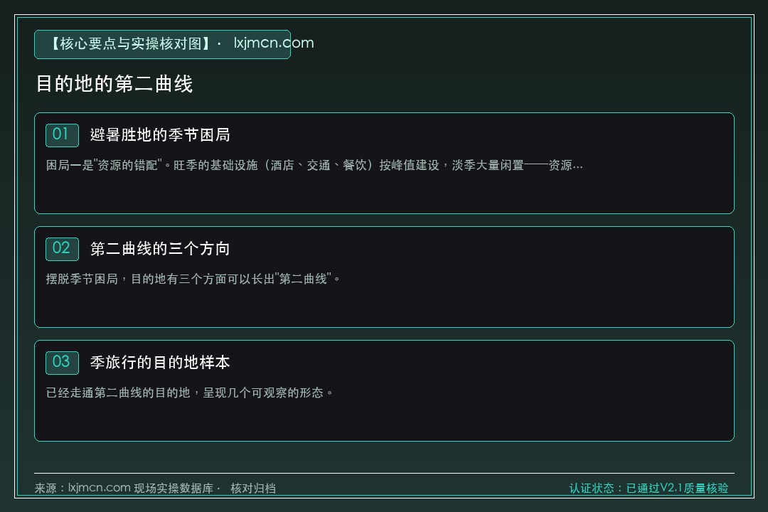 目的地的第二曲线 核心要点与实操核对指南